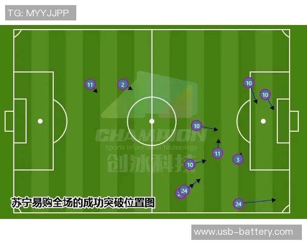 赛后复盘：武汉篮球队与成都篮球队速度对比分析与战术探讨